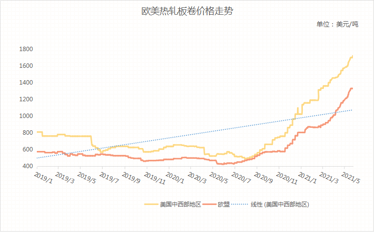 磴口最新招聘,变化带来自信,学习铸就未来之路