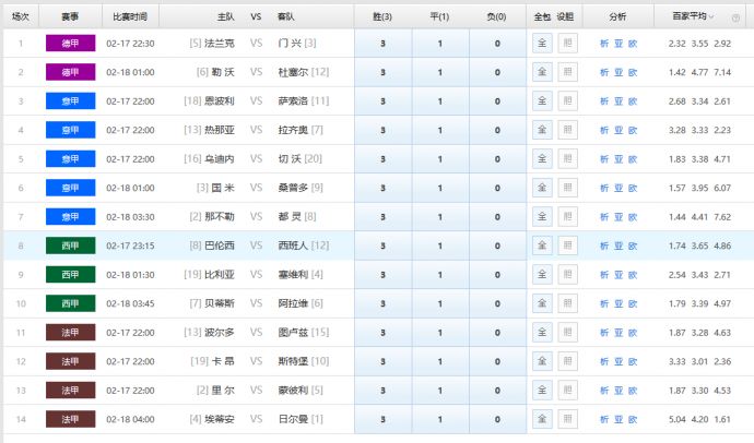 香港47777777开奖结果,深层数据计划实施_pack32.361-8