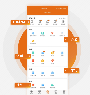 管家婆一肖一码100%准确一,高效计划分析实施_交互版54.838-3