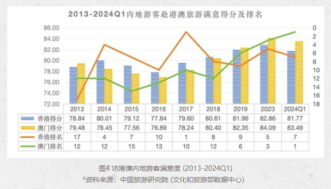 2024年新澳门今晚开奖结果,未来趋势解释定义_专业款99.835-4