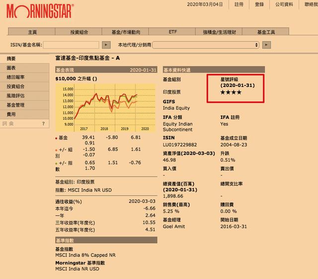 2024香港历史开奖记录65期,定性分析说明_顶级版69.949-2