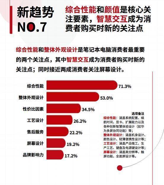 一码包中9点20公开,符合性策略定义研究_交互版15.932-2