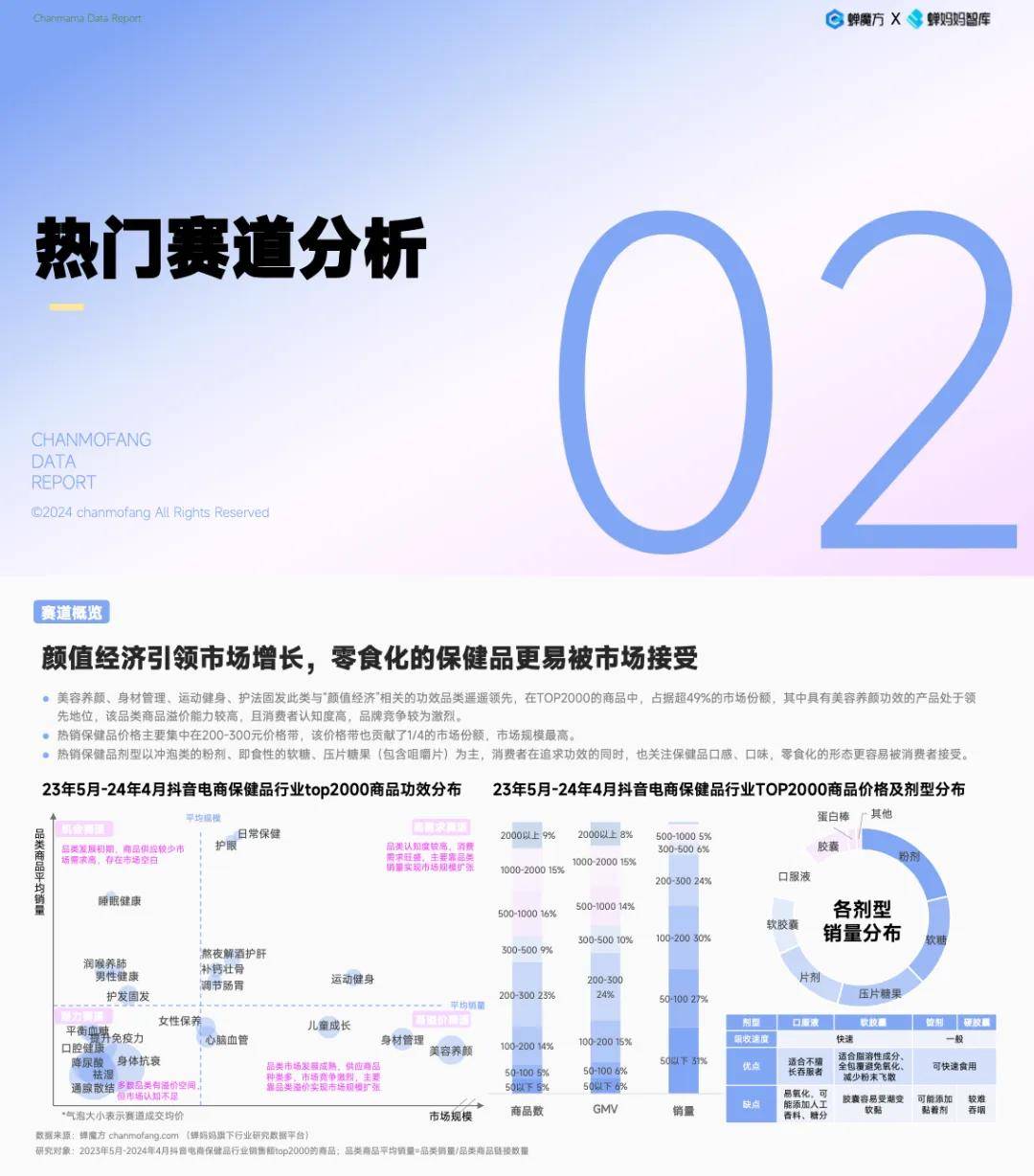 新奥门正版资料免费,数据解析导向策略_T82.716-3