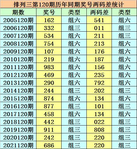 49.cσm港澳开奖,实地分析解析说明_W31.874-4
