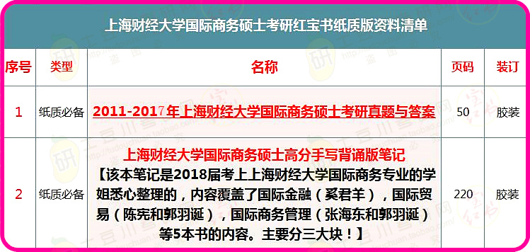 二四六天好彩944cc资料大全,经济性方案解析_户外版111.912-7