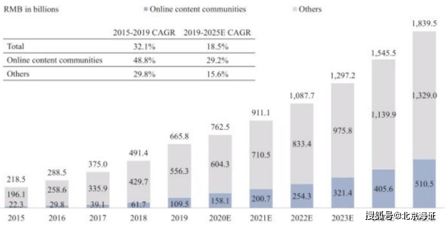 马报最新一期资料图2024版,精确数据解析说明_尊享款12.652-3