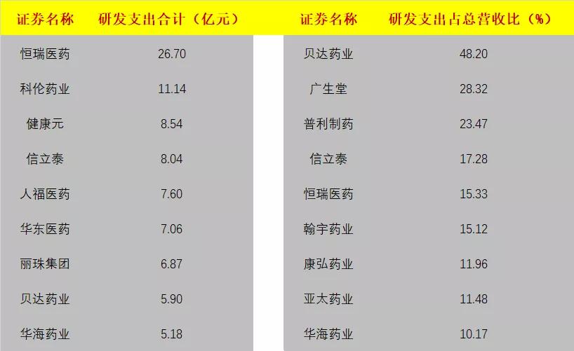 黄大仙三肖三码必中三,全面数据解释定义_开发版155.720-4