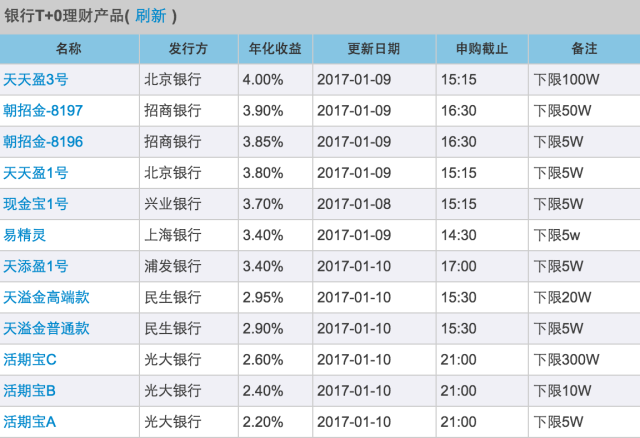 2024澳彩免费公开资料查询,综合研究解释定义_7DM15.985-1