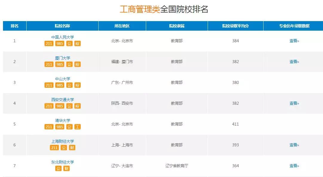 2024澳门今晚开特马开什么,统计_交互版QMN70.499