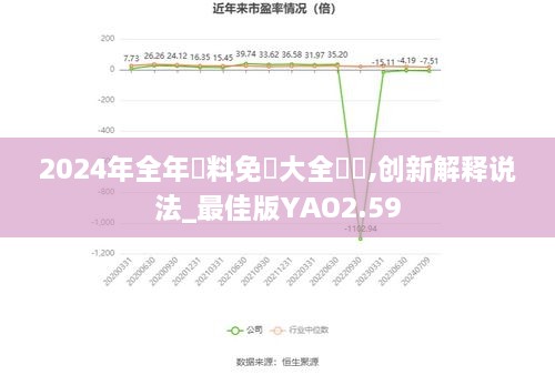 2024年全年资料免费大全优势,最新碎析解释说法_生态版UDK66.261