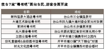 公众号微商城 第512页
