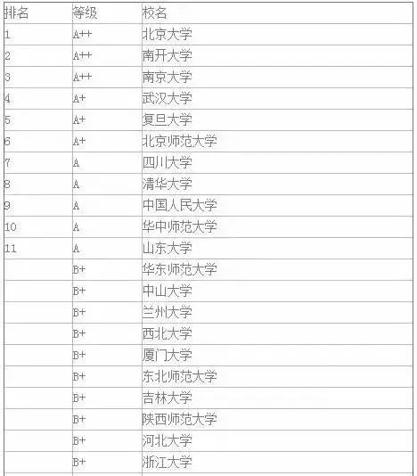 2024香港历史开奖记录,法学深度解析_运动版XLS54.116