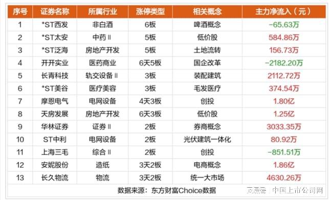 2024年澳门开奖记录,时尚法则实现_显示版DJY46.943