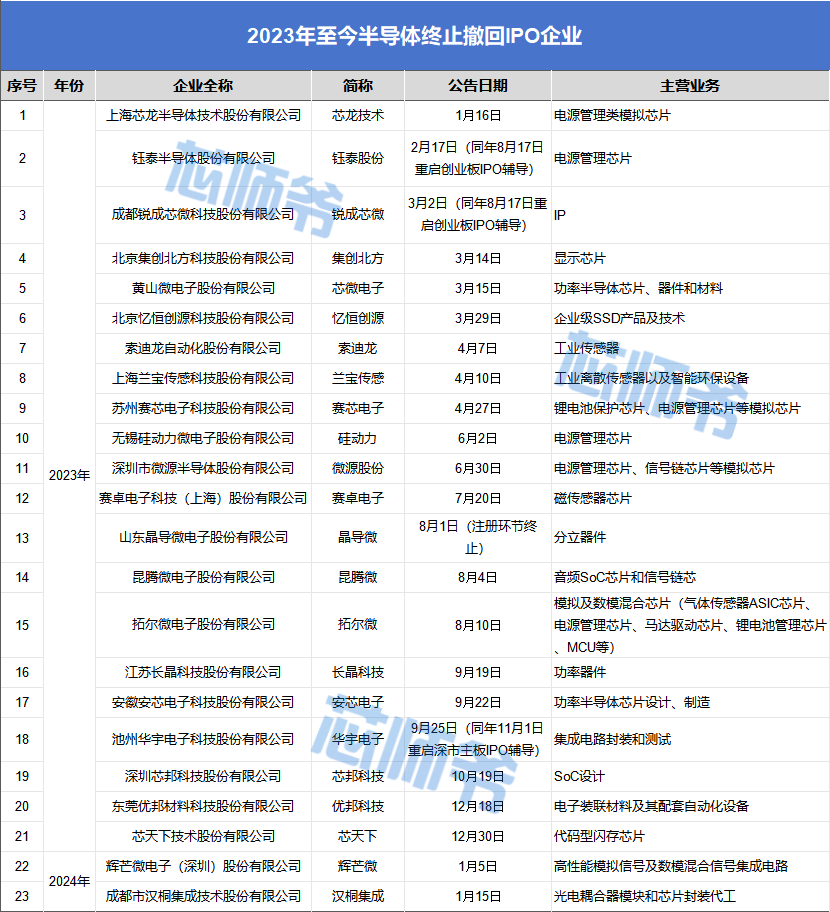 2024正版资料免费公开,实际调研解析_传递版ZVB58.225