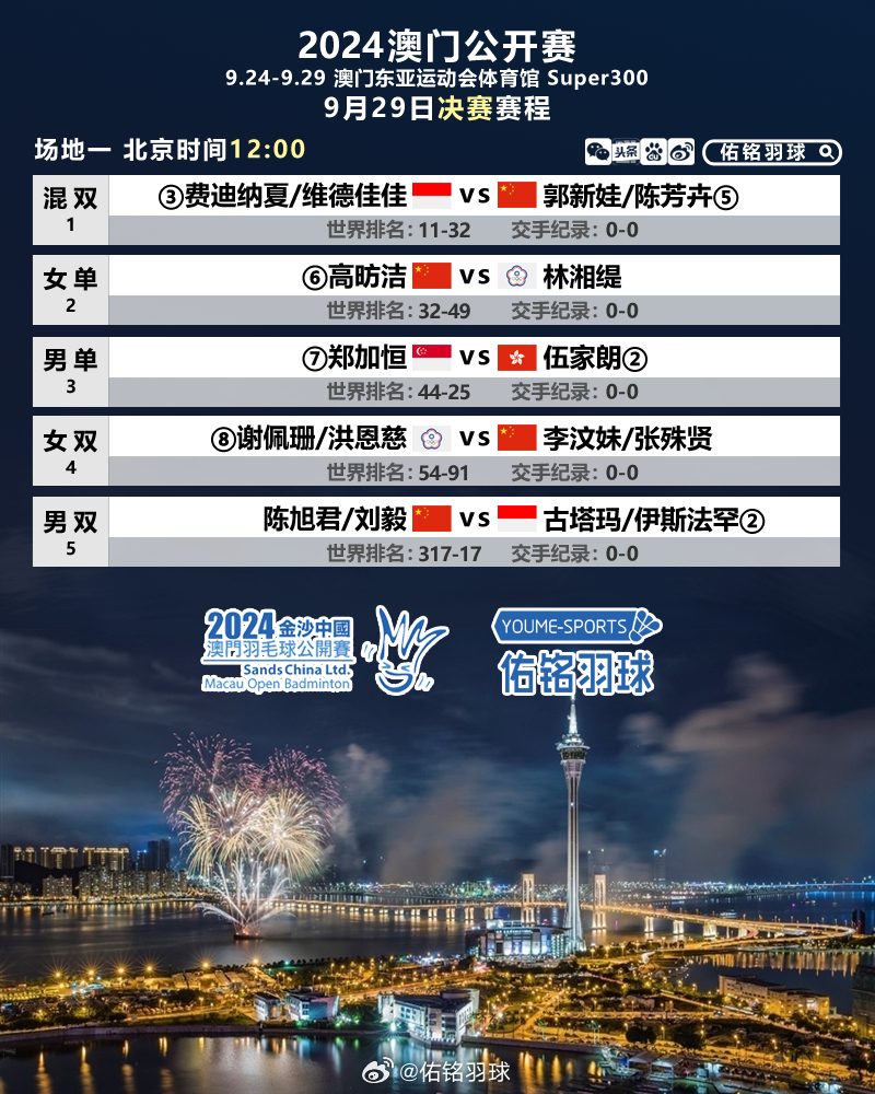 2024澳门今晚开特马开什么,安全性_职业版MLV10.694