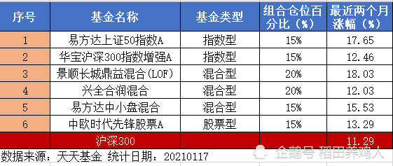 新奥门特免费资料大全管家婆料,高效执行方案_明星版JEK81.657