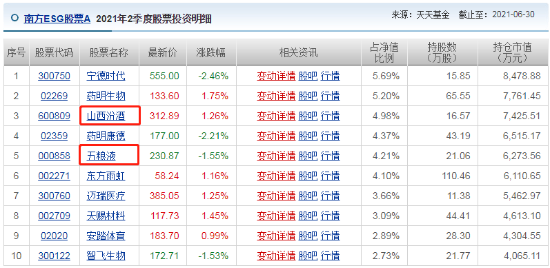 2024十二生肖49码表,社会责任法案实施_L版AUD31.541