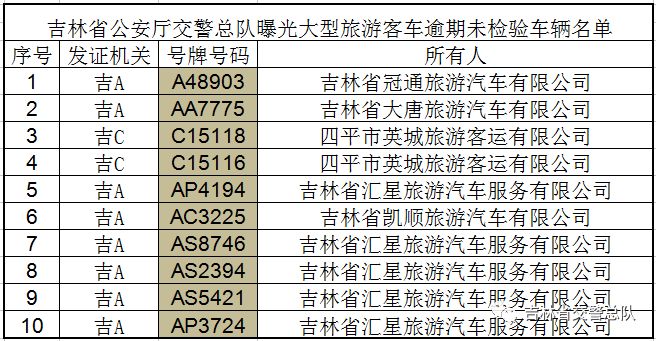 2024十二生肖49码表,社会责任法案实施_L版AUD31.541
