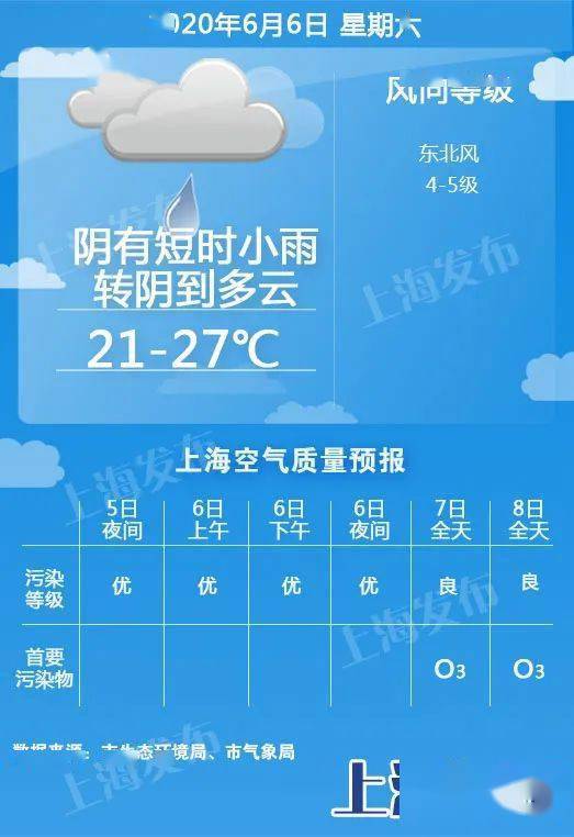 2024新澳门今天晚上开什么生肖,高度协调实施_见证版ULU41.743