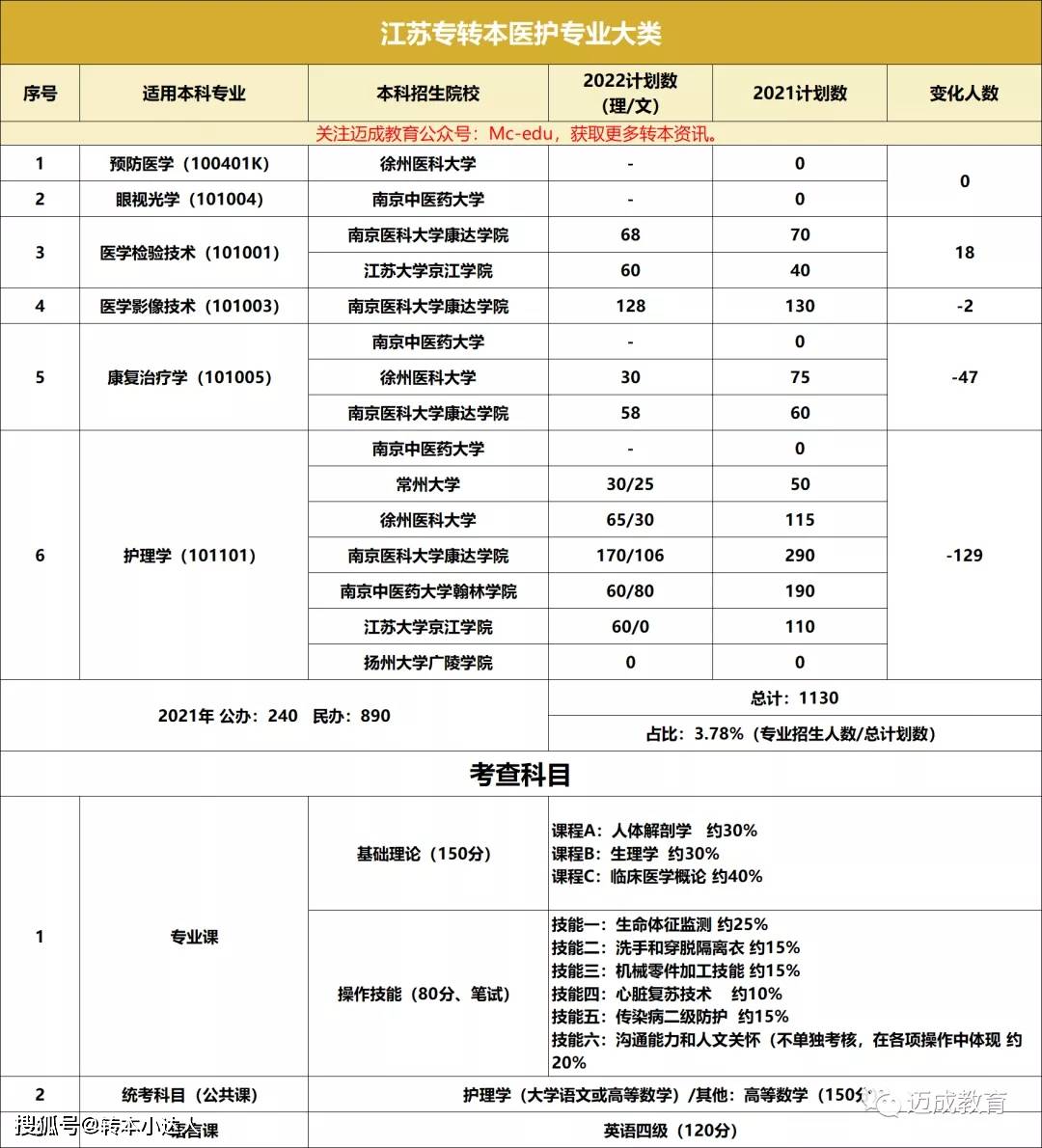 新澳开奖结果记录查询表,全方位展开数据规划_旗舰设备版LSO8.849