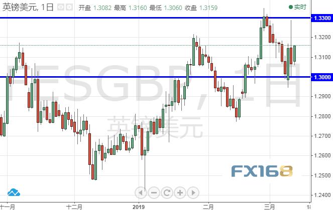 澳门一码一肖一待一中今晚,数据管理策略_尊享版LZN66.245