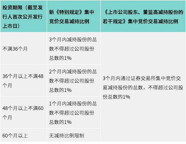 新奥开什么今晚,全面信息解释定义_专业版GZQ53.22