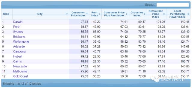 新澳天天开奖资料大全最新版,全身心数据计划_全球版PUD87.426