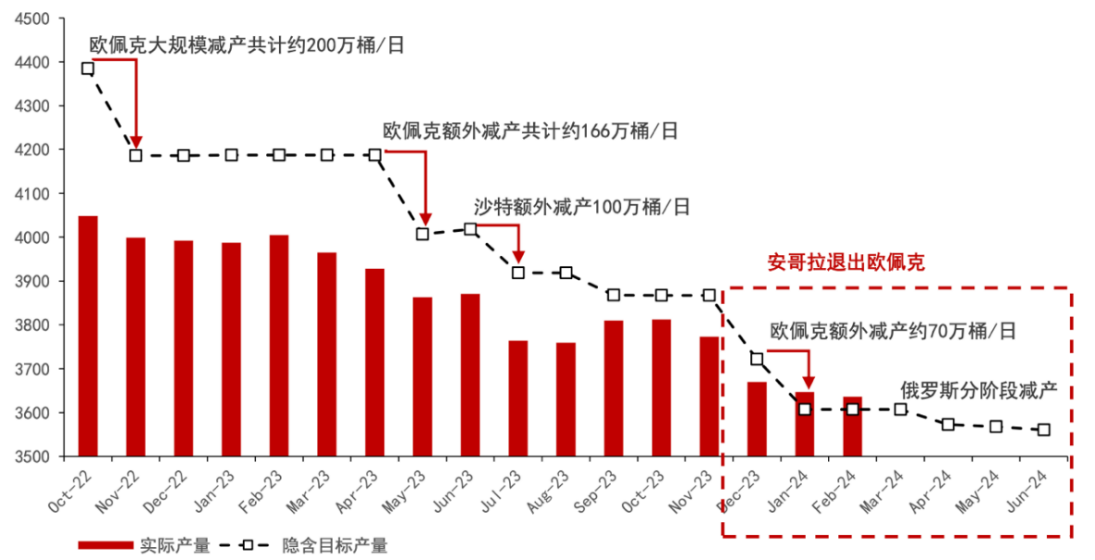 626969澳彩资料大全2022年新亮点,实时分析处理_月光版BKE25.473