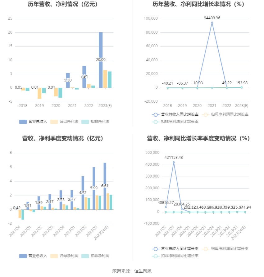 2023澳门六开彩天天,资源整合策略实施_精装版47.390-4