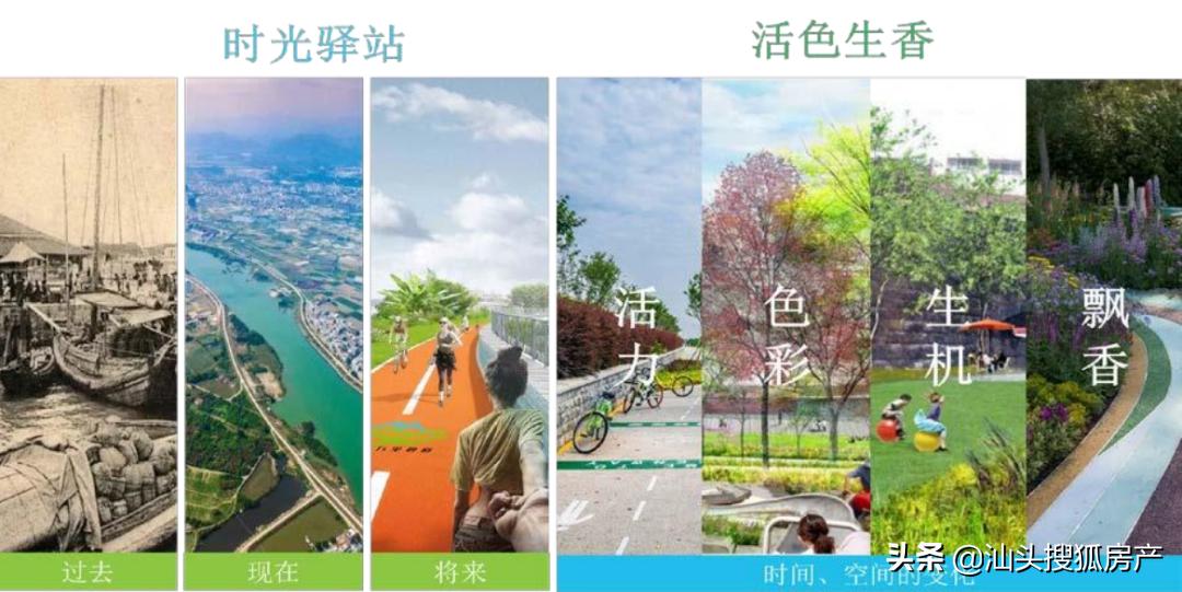 大港东部房价最新分析与展望,洞悉房价动态,洞悉未来趋势