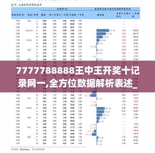 77777788888王中王中特亮点,平衡实施策略_Phablet40.287-8