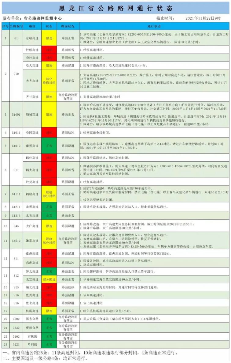 494949最快开奖结果+,精准实施步骤_精英版48.215-9