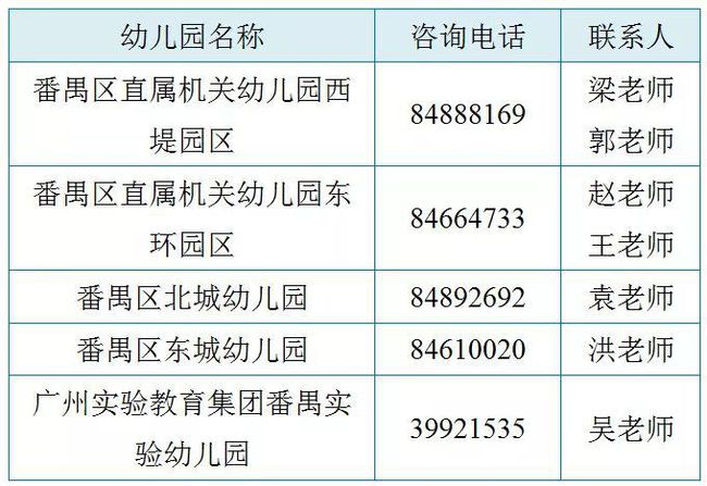 2024年新粤门全年免费资料65436,深度调查解析说明_SP56.827-4