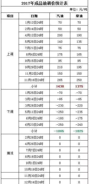 新澳2024今晚开奖资料,连贯评估方法_专业版97.851-6