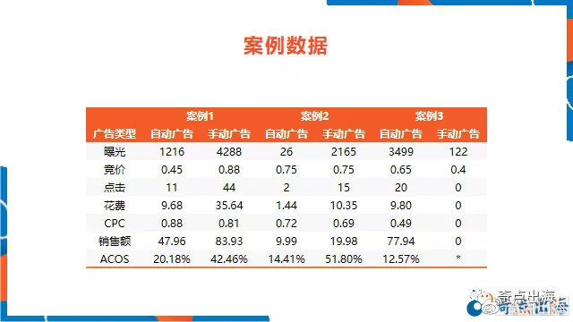 广东八二站奥门兔费资料,全面数据分析实施_免费版50.687-8