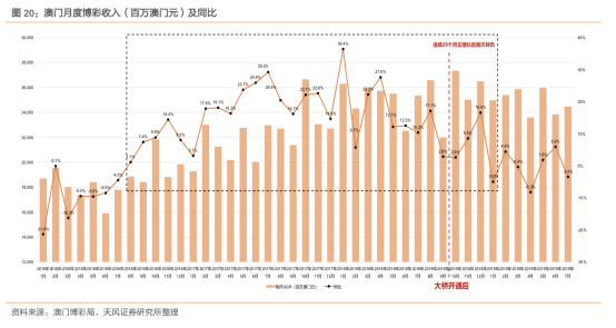 新澳门免费全年资料查询,前瞻性战略定义探讨_P版63.549-3