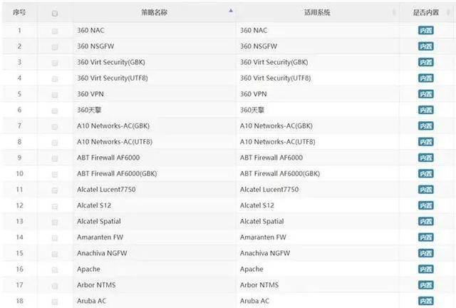 0149004.cσm查询,实地调研解释定义_特别款22.666-3