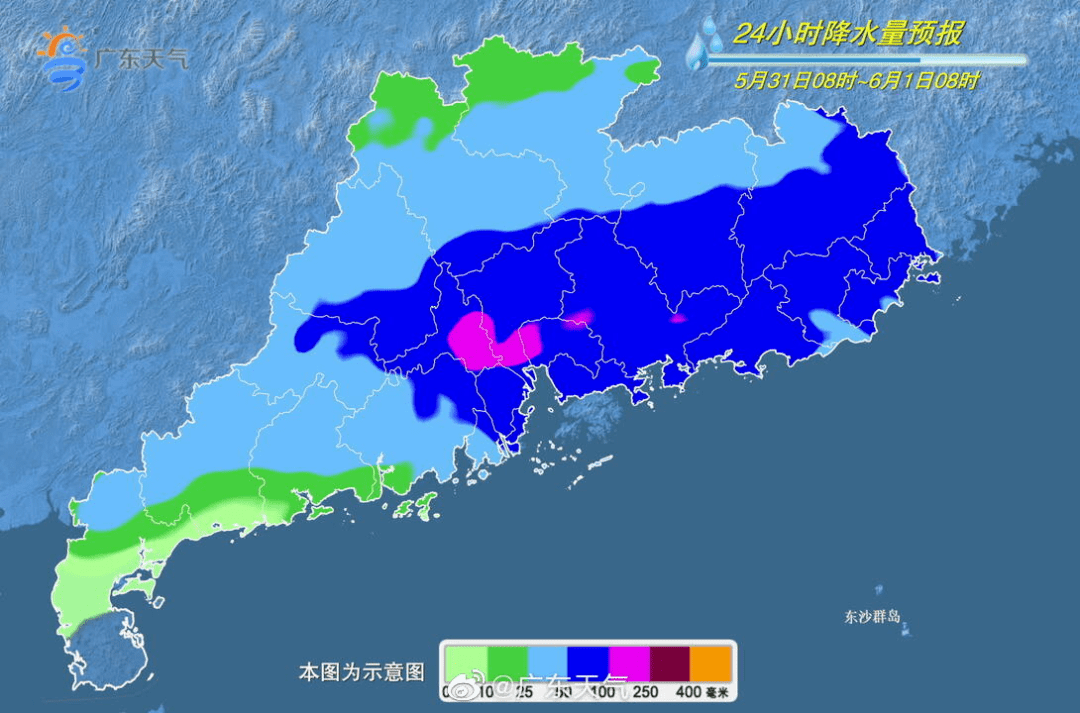 广东二站4796cc,未来规划解析说明_Nexus3.127-4