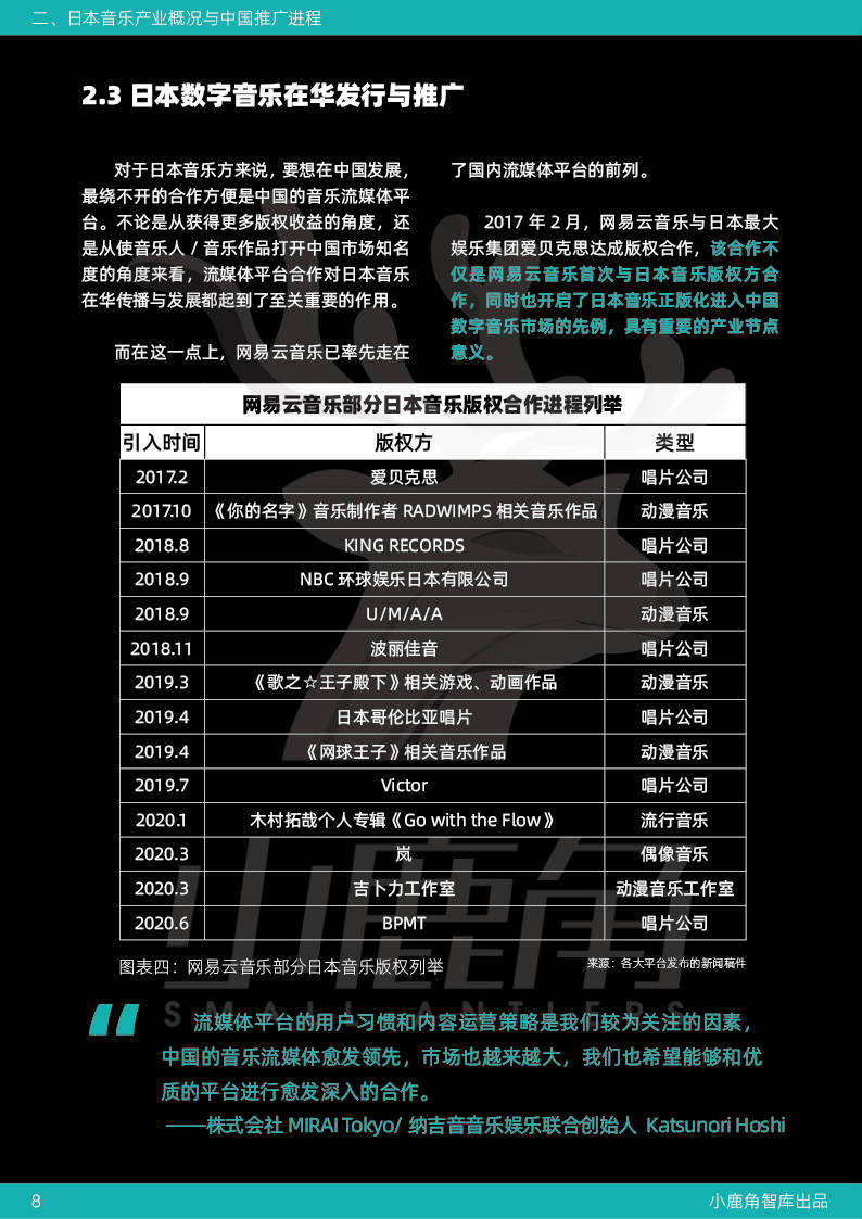 新澳门免费资料大全最新版本更新,快速实施解答研究_钻石版51.161