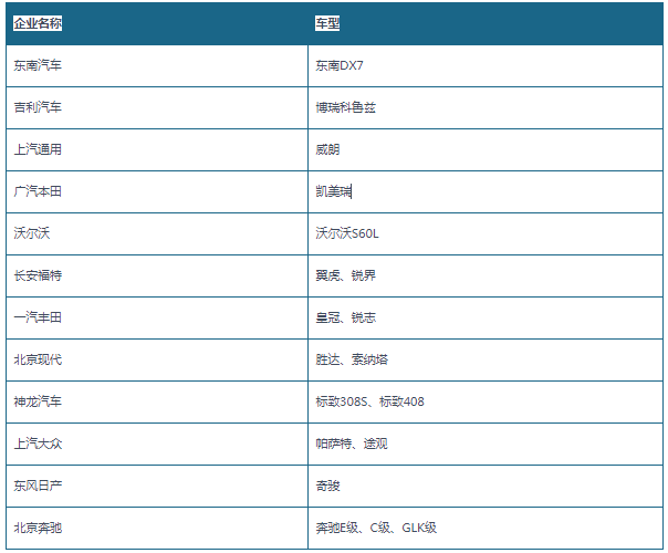 新澳精准资料免费群聊,系统评估分析_透明版96.671