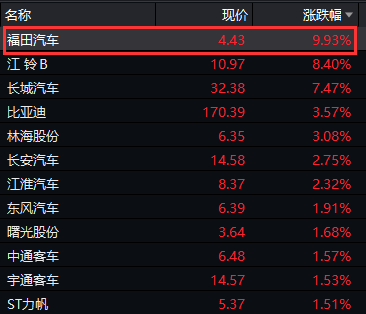 2024年324期澳门马开什么号码,财务情况_本地版72.401