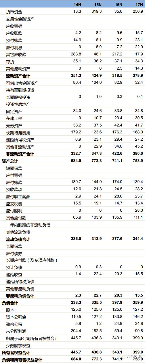 六合资料网,精准数据评估_户外版51.850