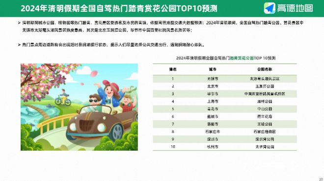 2024年正版资料免费大全最新版本更新时间,处于迅速响应执行_精致生活版29.828