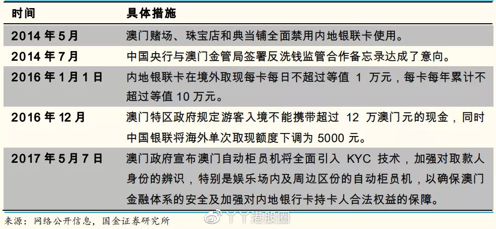 澳门精准四肖期期中特公开,增值电信业务_炼脏境67.670