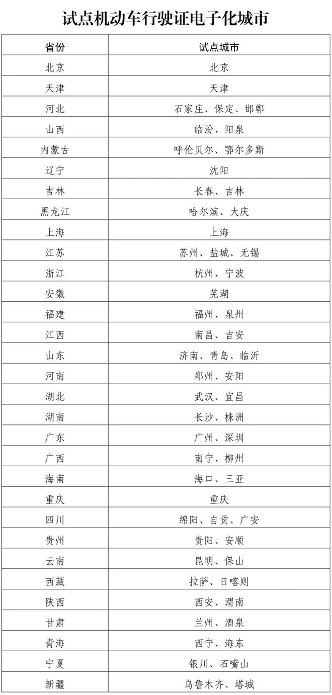 白小姐资料大全 正版资料白小姐奇缘四肖,行动规划执行_数线程版68.190