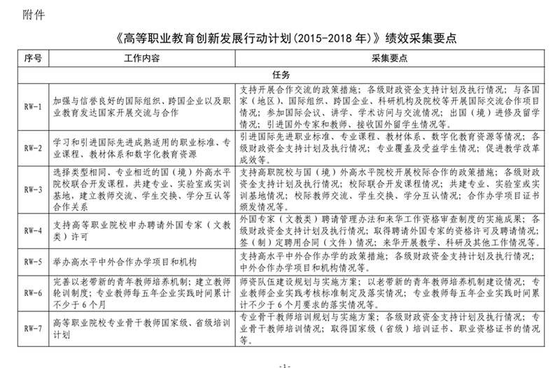 白小姐资料大全 正版资料白小姐奇缘四肖,行动规划执行_数线程版68.190