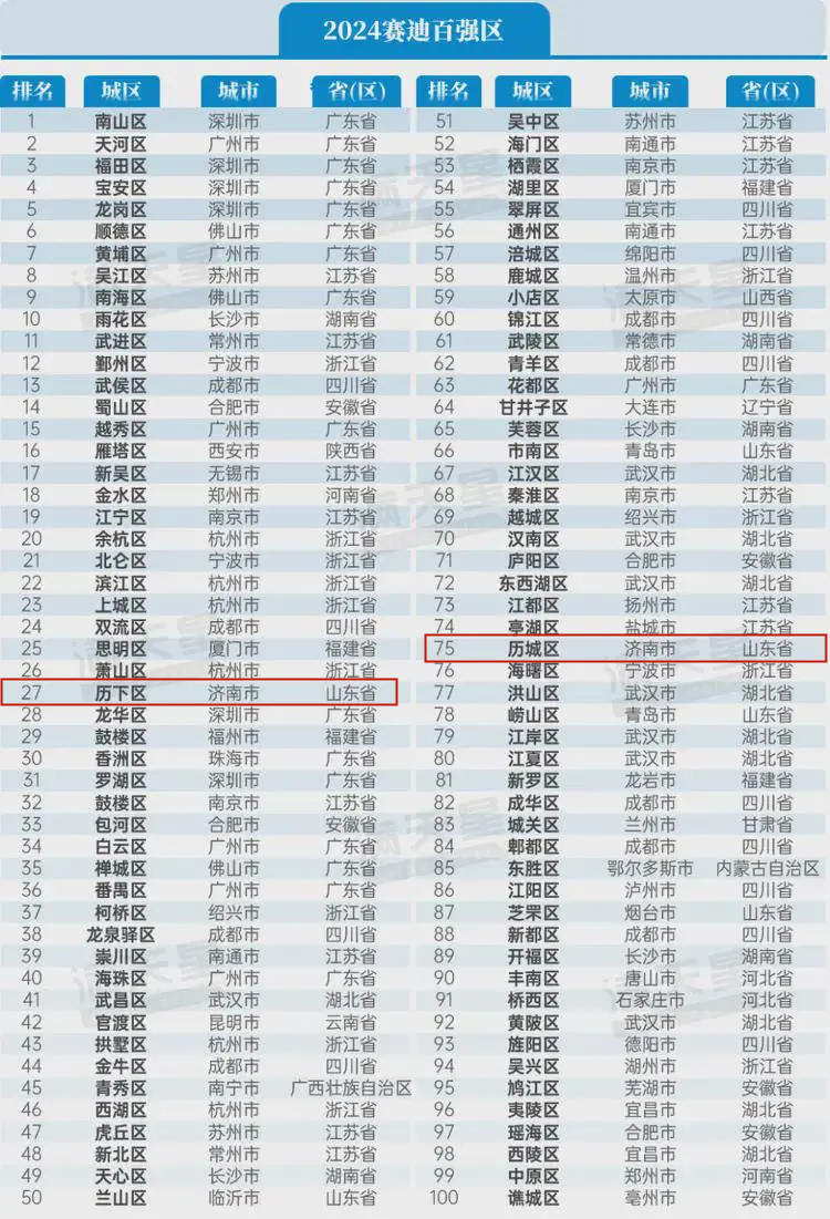 2024新澳开奖记录,最新研究解读_强劲版66.622