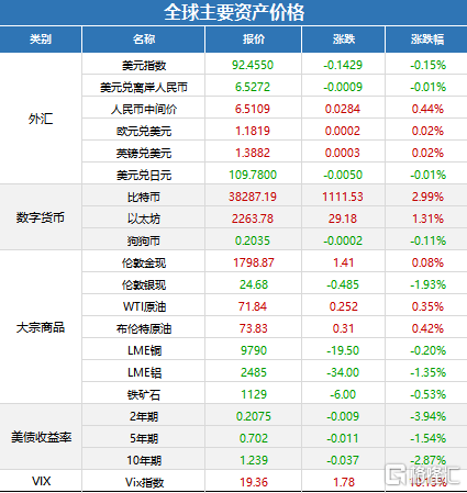 澳门一码一码100准确河南,功效系数法_编辑版27.346