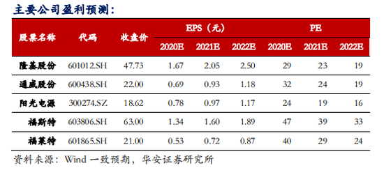 澳门最牛三肖三码生肖,定性解析明确评估_远光版15.916