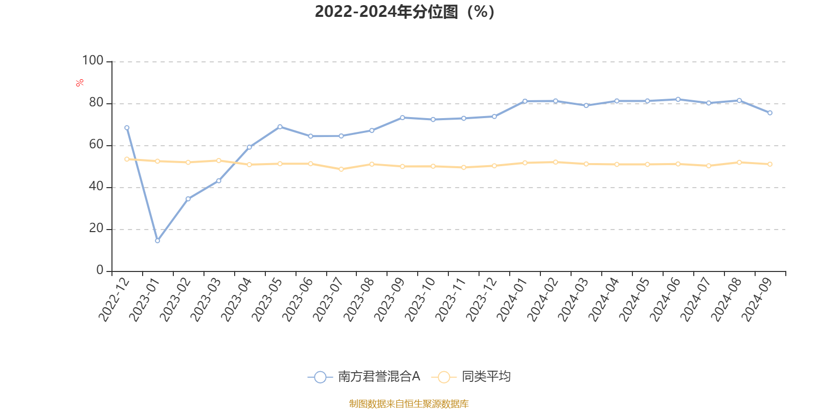 2024天天彩正版资料大全,城乡规划学_内置版57.632
